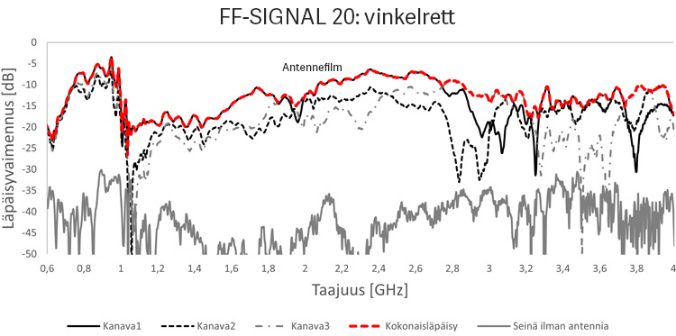 signal-kuva09-no.jpg