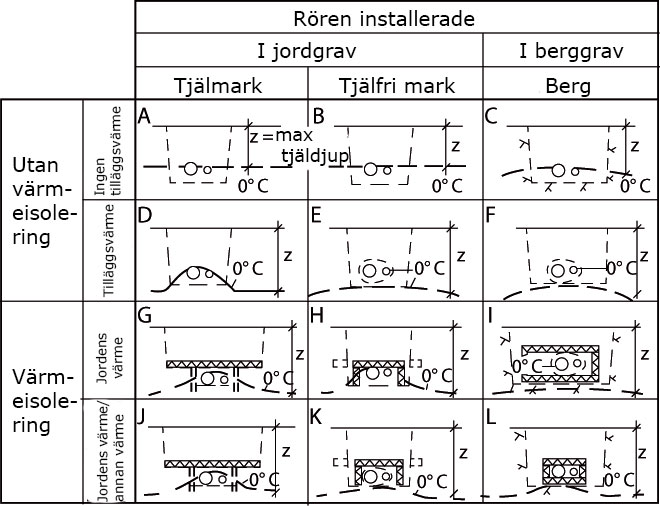 Rördiken-01.jpg